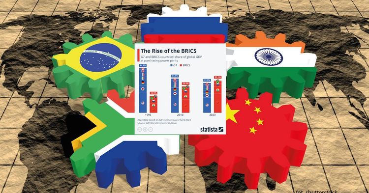 BRICS