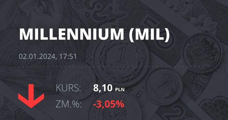 Millennium